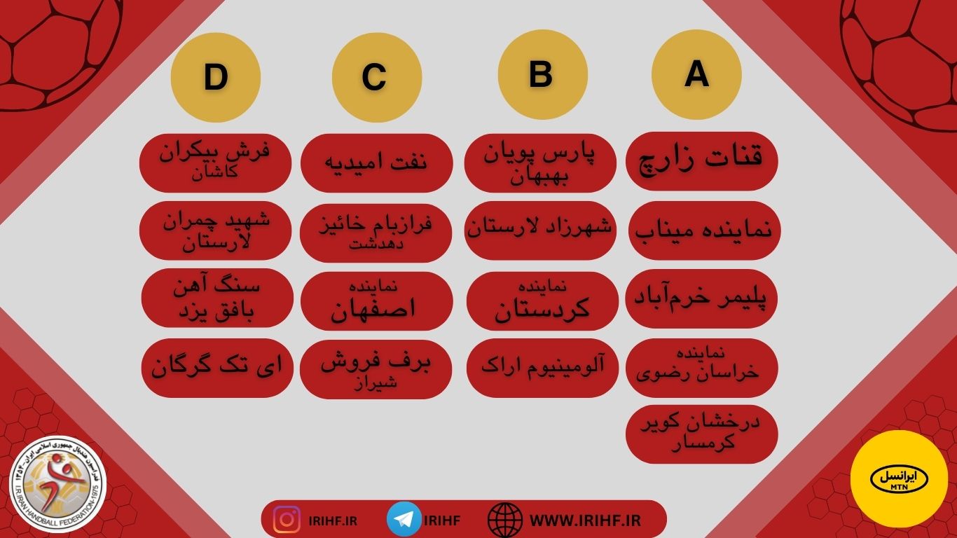 آغاز لیگ دسته یک هندبال مردان از ۱۴ آذر ماه