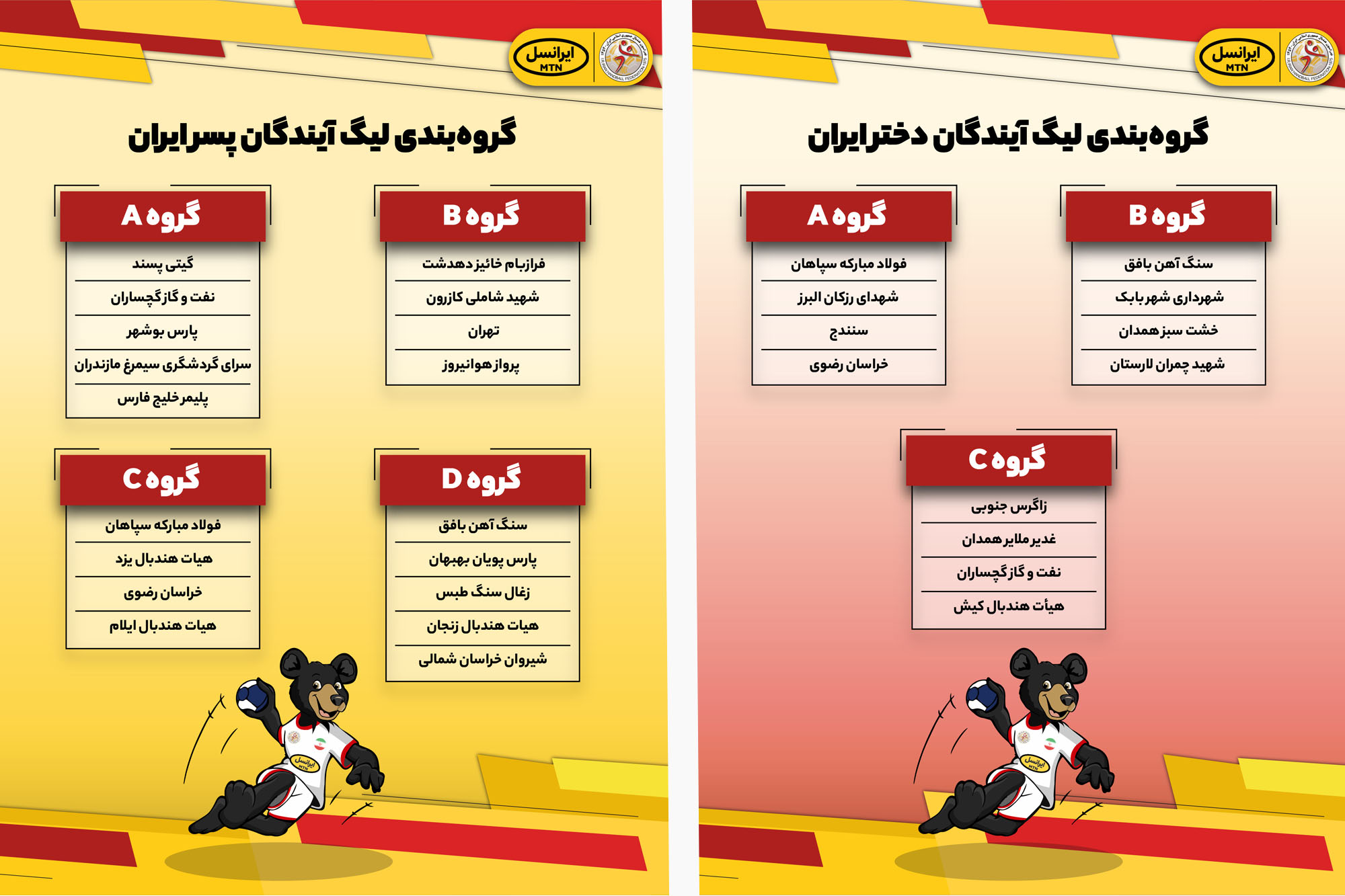 برگزاری مراسم قرعه‌کشی نخستین لیگ هندبال آیندگان