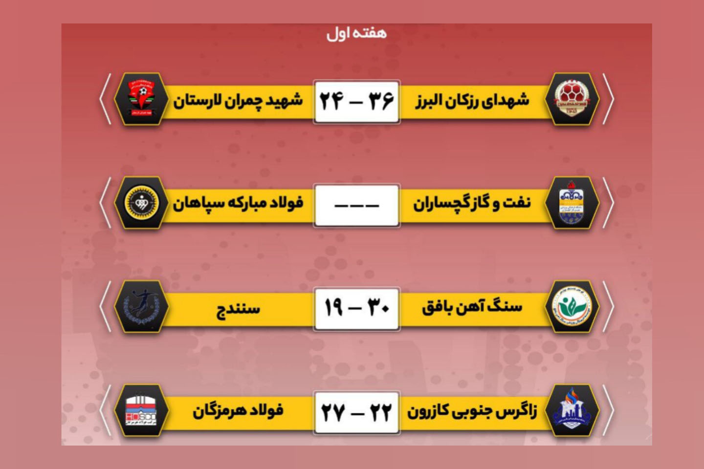 آغاز فصل جدید لیگ برتر هندبال با پیروزی بافق، هرمزگان و البرز