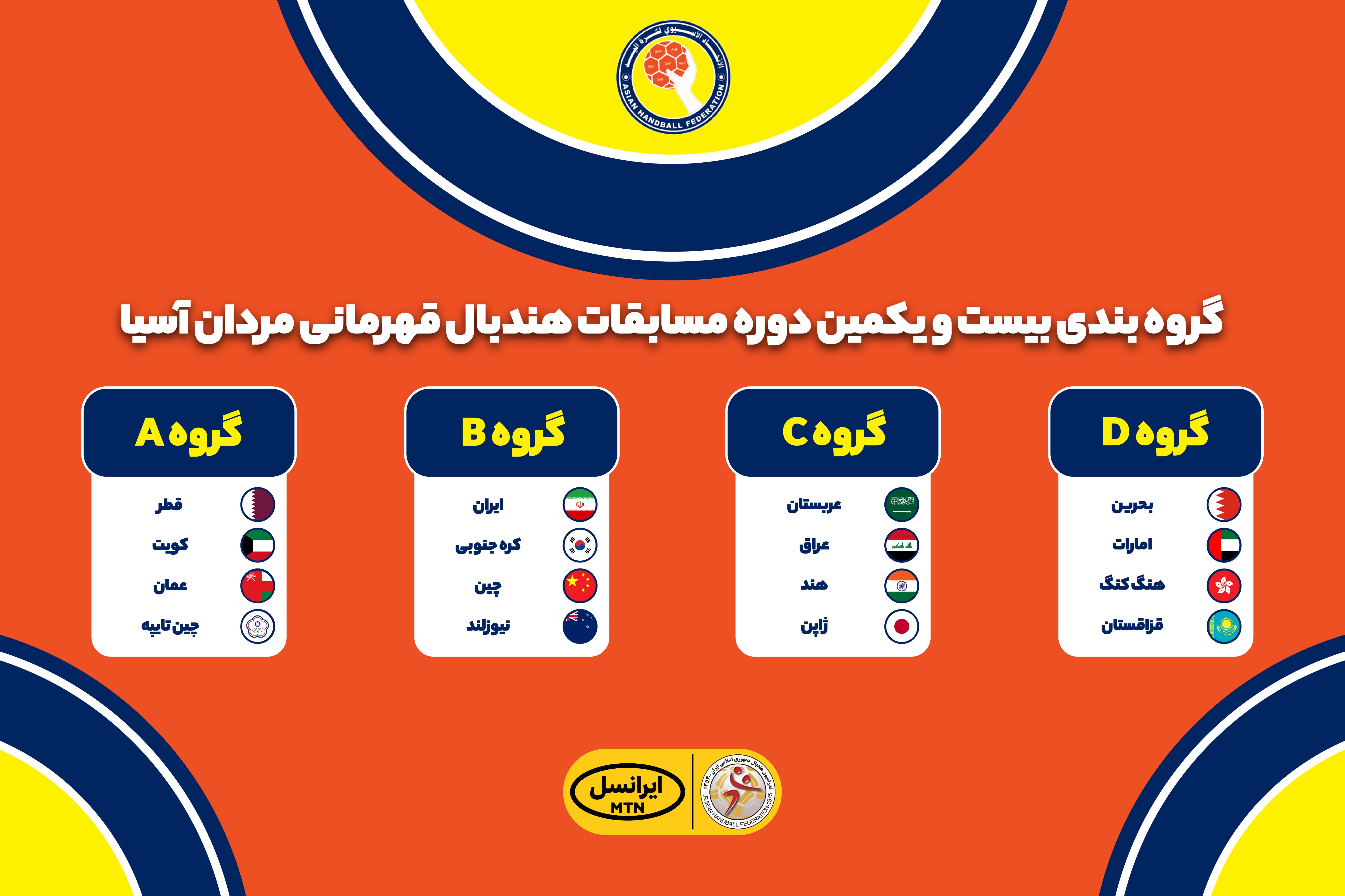 قرعه کشی مسابقات هندبال قهرمانی آسیا انجام شد/ ایران در گروه B