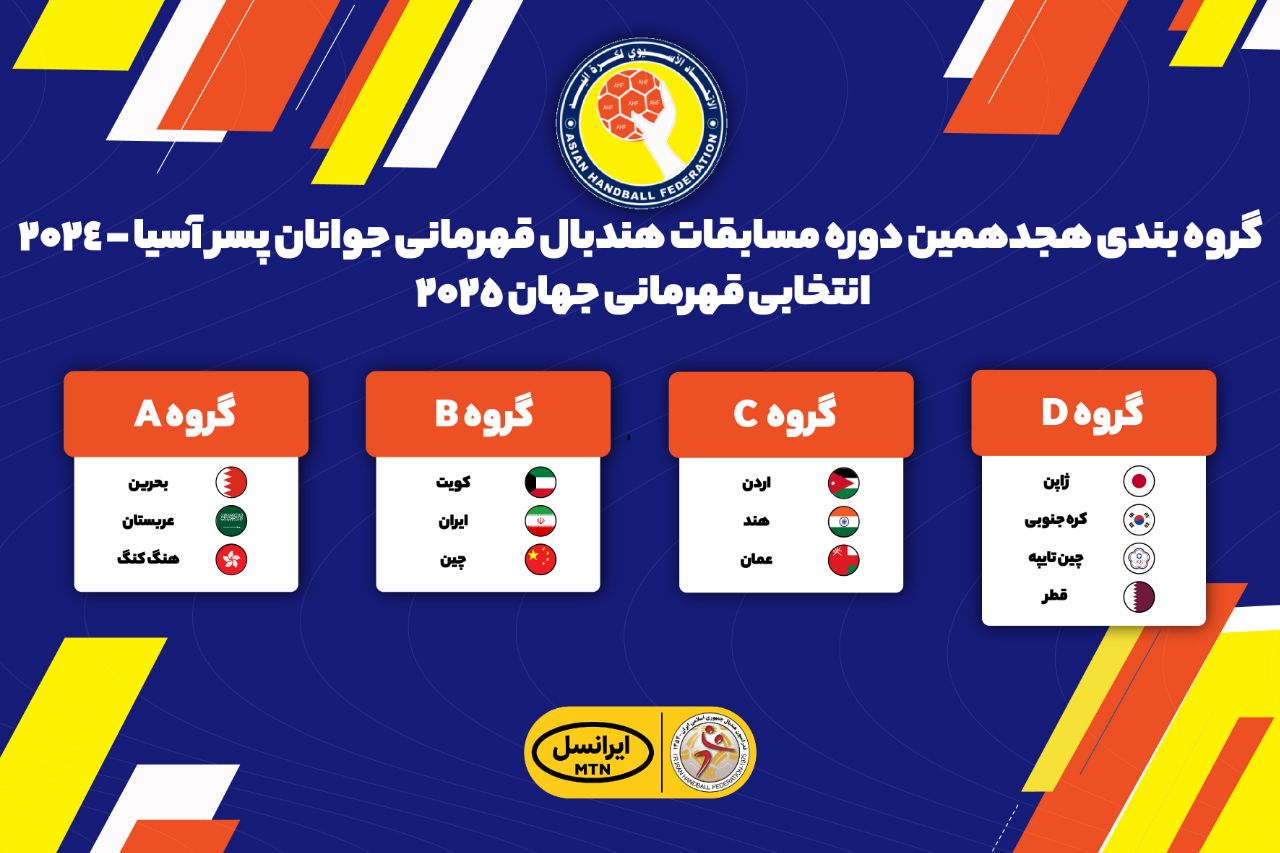 ایران با کویت و چین همگروه شد